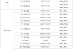 蓝山6期最新爆料视频