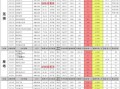 忍三10月最新爆料,神秘角色揭晓，剧情走向再掀波澜！
